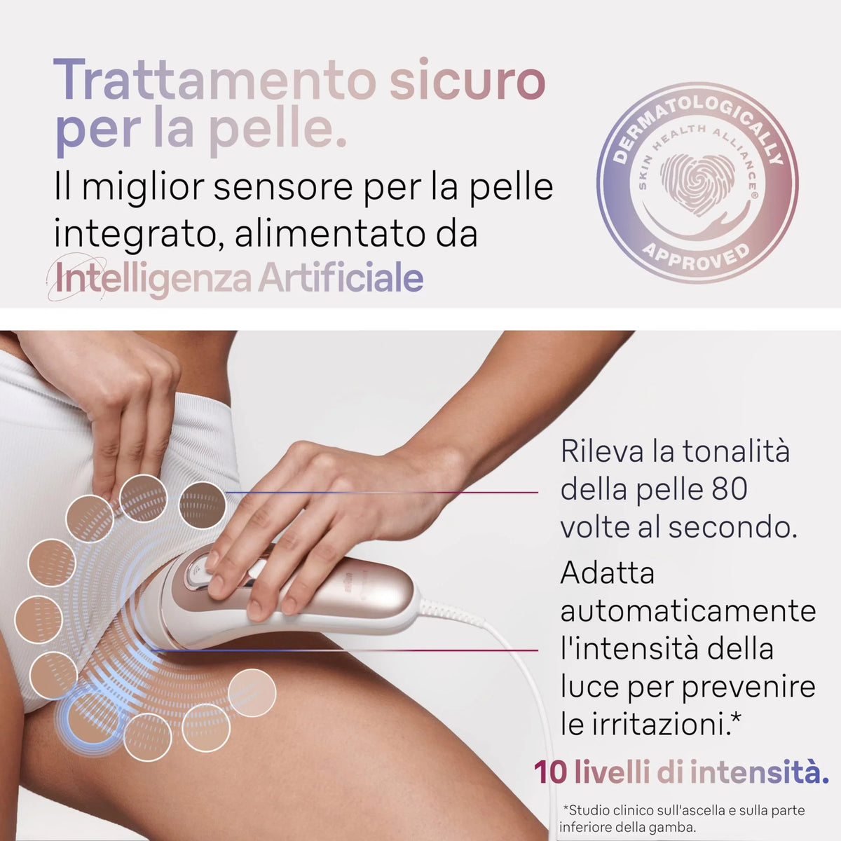 Braun Skin I·Expert inteligentny depilator z impulsowym światłem, depilator ciała dla kobiet, alternatywna laserowa fryzura dla kobiet, bezpłatna aplikacja, w zestawie kopertówka, golarka Venus