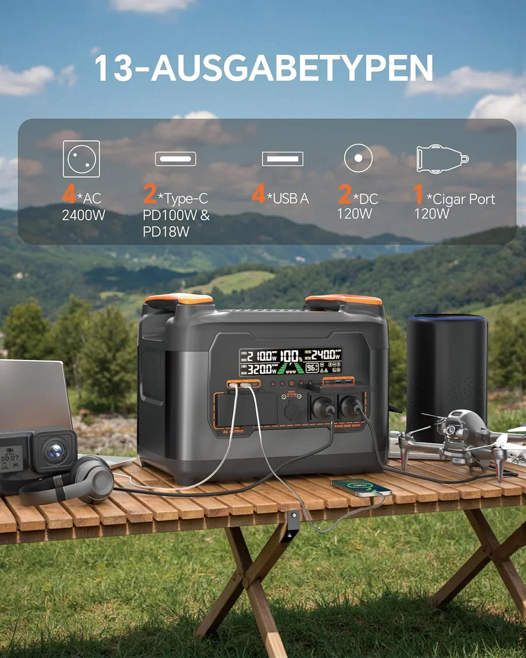 S2400 przenośna stacja zasilająca 2047,5 Wh/2400 W (szczyt 4000 W), elektrownia balkonowa z pamięcią, wielofunkcyjny akumulator z mikroinwerterem, DC 24 V/MPPT 1200 W, generator solarny do