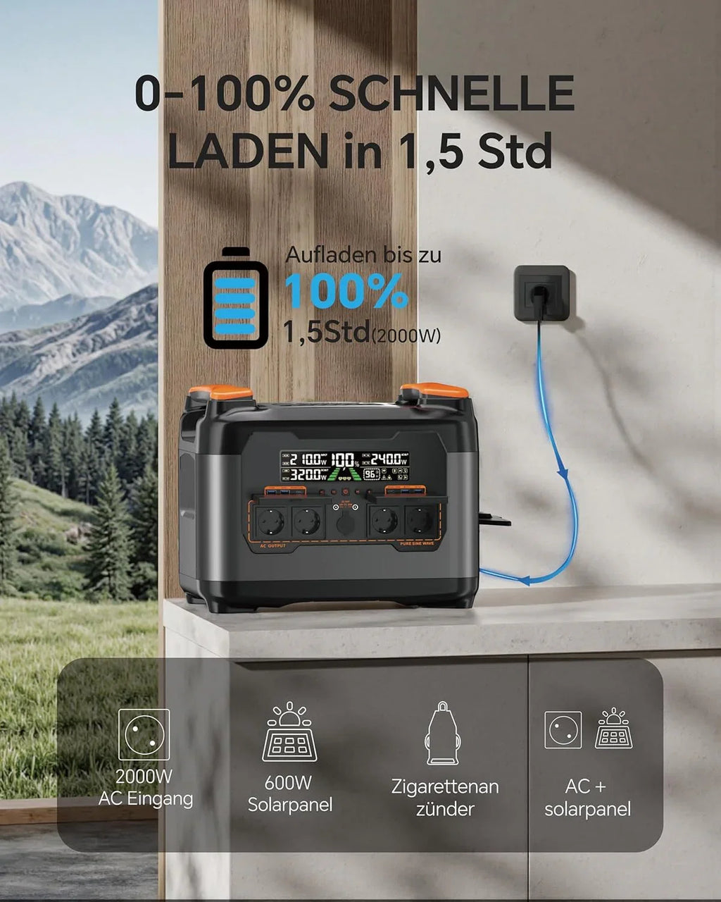 S2400 przenośna stacja zasilająca 2047,5 Wh/2400 W (szczyt 4000 W), elektrownia balkonowa z pamięcią, wielofunkcyjny akumulator z mikroinwerterem, DC 24 V/MPPT 1200 W, generator solarny do