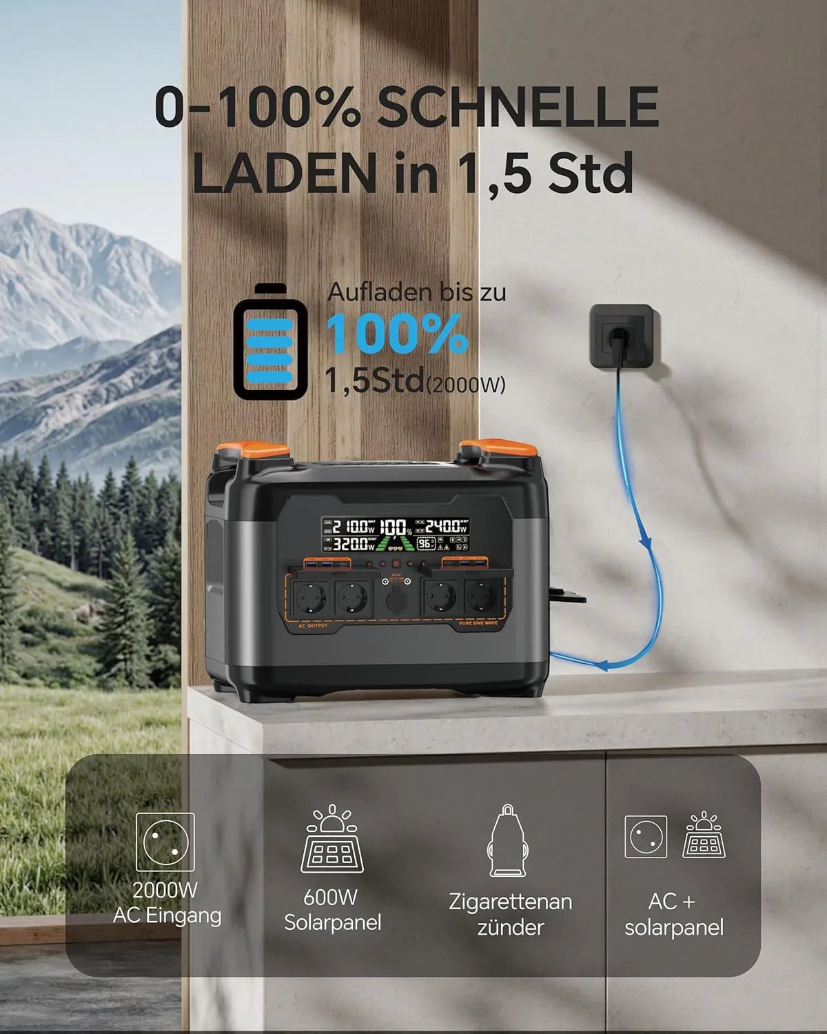 S2400 przenośna stacja zasilająca 2047,5 Wh/2400 W (szczyt 4000 W), elektrownia balkonowa z pamięcią, wielofunkcyjny akumulator z mikroinwerterem, DC 24 V/MPPT 1200 W, generator solarny do