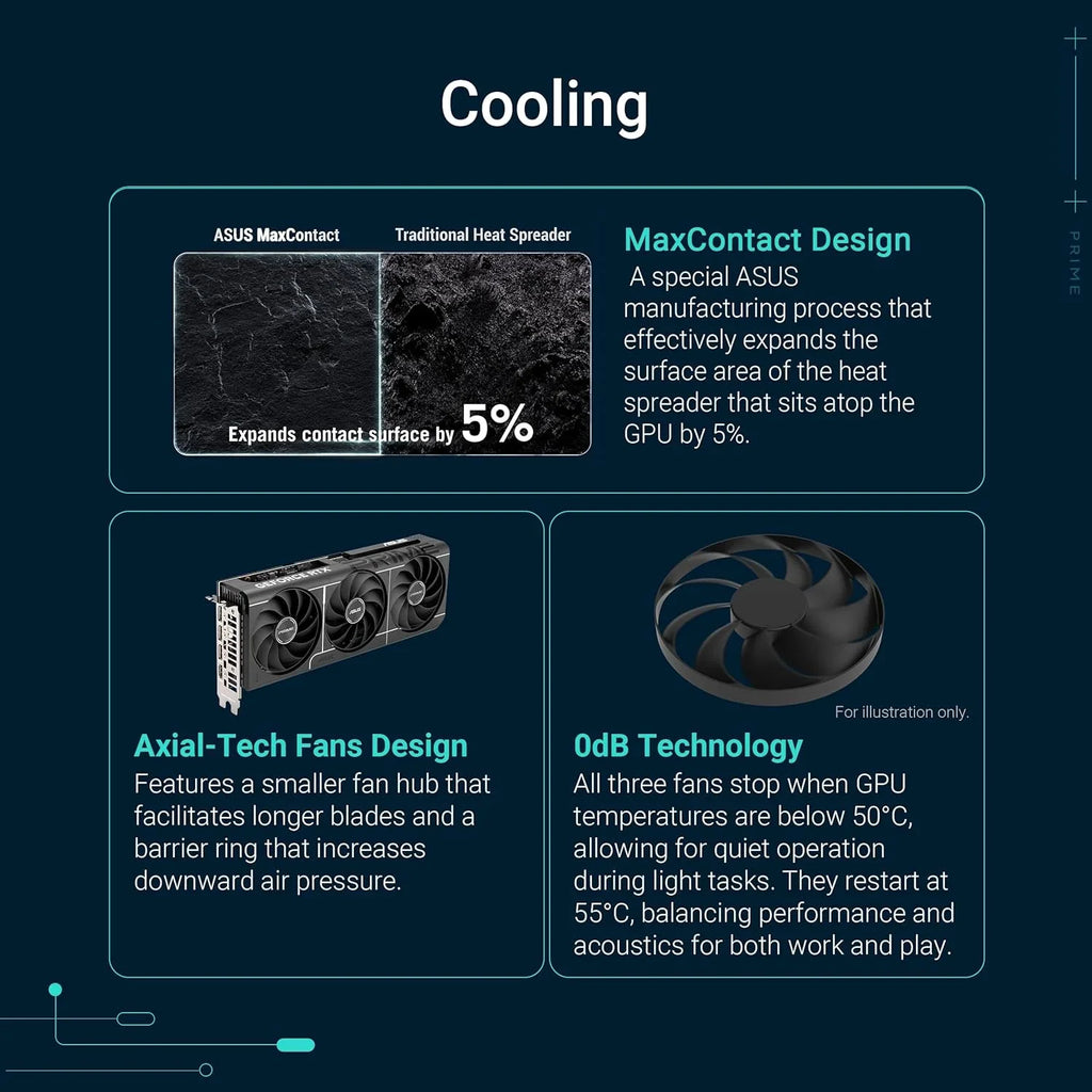ASUS Prime -RTX5060TI-O8G NVIDIA GeForce RTX 5060 Ti 8 GB GDDR7