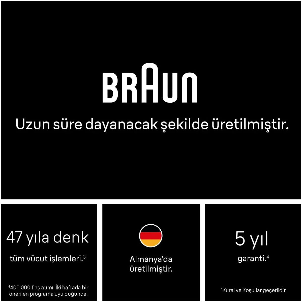 Braun Lumiere Pulsee Intelligent Skin i·expert PL7431, biały i brązowy - domowa alternatywa dla lasera, przewodowa, z kieszenią, brzytwą Gillette Venus, 4 głowice, podłączony do aplikacji