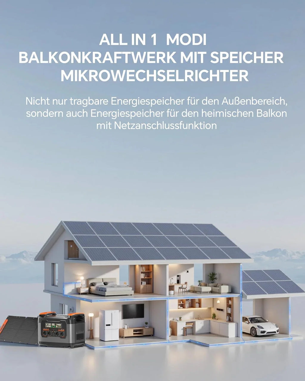 S2400 przenośna stacja zasilająca 2047,5 Wh/2400 W (szczyt 4000 W), elektrownia balkonowa z pamięcią, wielofunkcyjny akumulator z mikroinwerterem, DC 24 V/MPPT 1200 W, generator solarny do