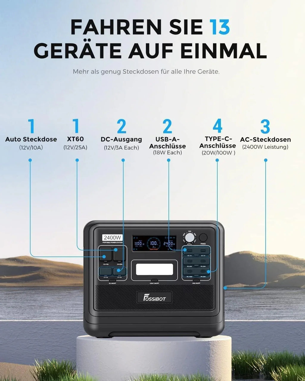 FOSSIBOT-Polska Elektrownia stacja zasilania F2400 paneli słonecznych 420 W, 2048Wh 2400W APP XT90, stacja kempingowa, podróż, szybkie płukanie 1,5 godziny, 5 letnia gwarancja producenta