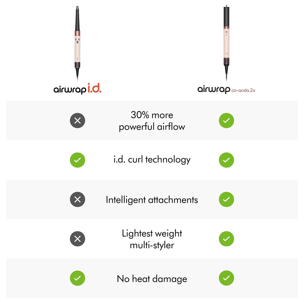 Dyson Airwrap i.d.™ Multi-styler i suszarka - Straight+Wavy