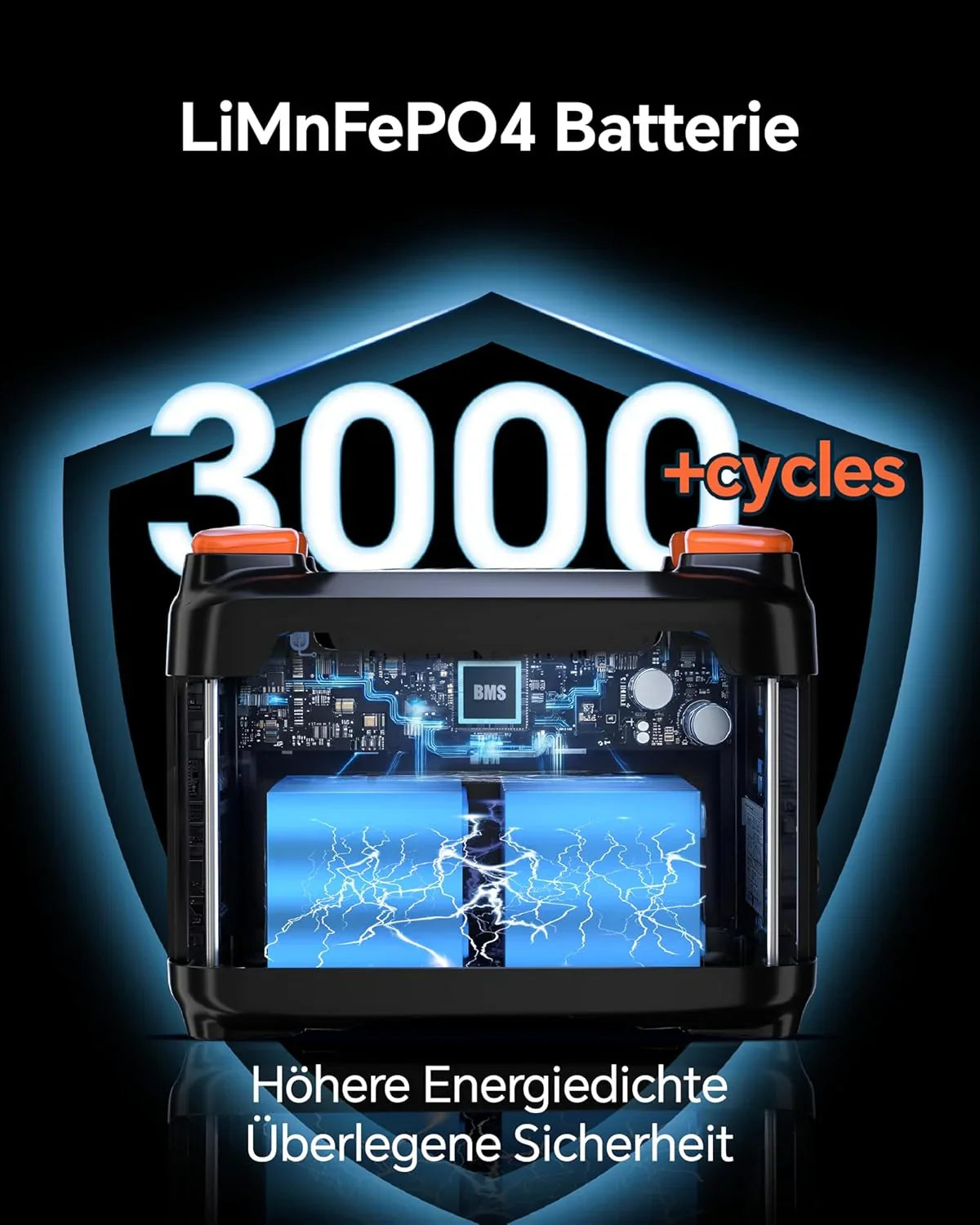S2400 przenośna stacja zasilająca 2047,5 Wh/2400 W (szczyt 4000 W), elektrownia balkonowa z pamięcią, wielofunkcyjny akumulator z mikroinwerterem, DC 24 V/MPPT 1200 W, generator solarny do