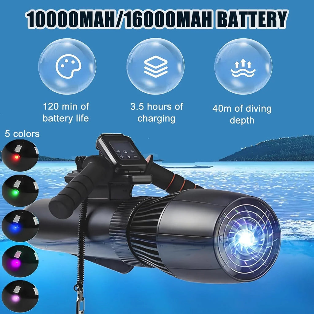 Elektryczny Skuter Podwodny 500 W,Skuter Do Nurkowania I Snorkelingu Na Głębokość 40 M,Silnik Bezszczotkowy,Prędkość 3-7 Km/H, Zasięg 120 Minut | Skuter Wodny Do Basenu, Morski 10000mAh