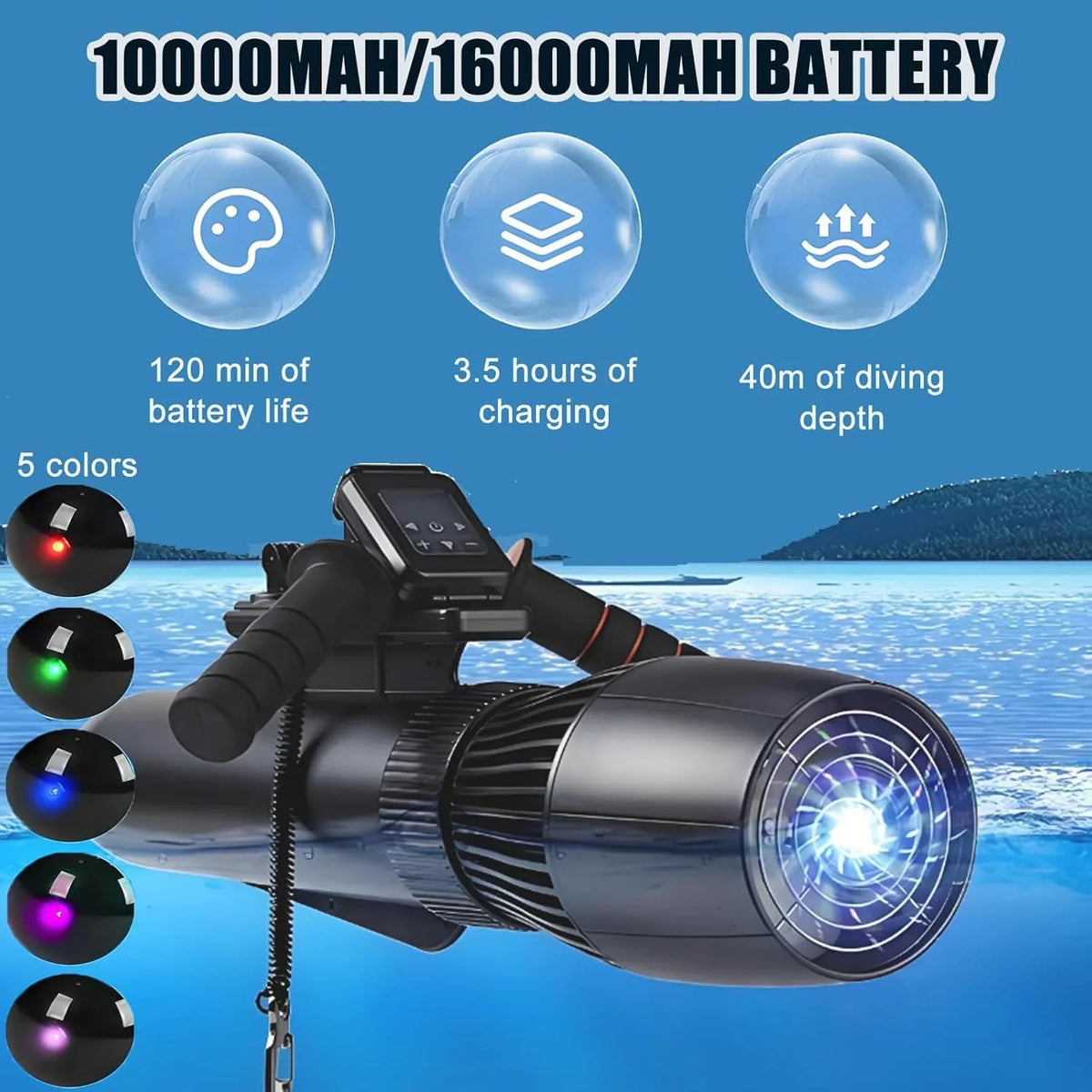 Elektryczny Skuter Podwodny 500 W,Skuter Do Nurkowania I Snorkelingu Na Głębokość 40 M,Silnik Bezszczotkowy,Prędkość 3-7 Km/H, Zasięg 120 Minut | Skuter Wodny Do Basenu, Morski 10000mAh